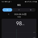 스마트폰 쉽게 사용하기(안드로이드폰) 이미지