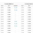 해밀예당1로189번길 3 이미지