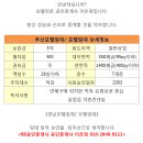 BS공인중개사사무소 이미지