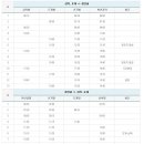 신기파크모텔 이미지