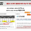 용인센트럴 코업 호텔 이미지