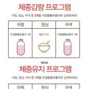 쉬즈파트너스