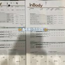 호암헬스 네이버블로그