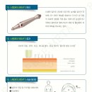 메타바이오 이미지