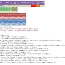 케이에스알