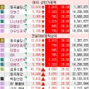 신한티이씨