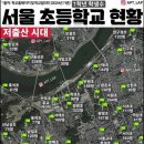 서울서빙고초등학교
