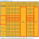 강남논현점현대자동차 이미지