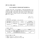 시도19호선 이미지