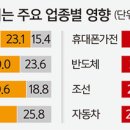 막무가내 이미지