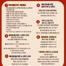 동탄이강에듀학원 - 13304 | 동탄이강에듀학원