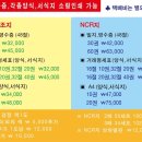 태양치과기공소 이미지