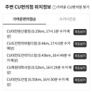 CU 대전원신흥점 이미지