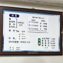 녹동횟집 - 남구 백운로 45-1 | 순천 새조개샤브샤브 맛집 녹동 횟집