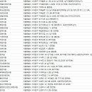 정서영한의원 이미지