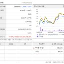 (주)유티아이 이미지