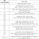 산본클라이밍센터