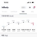 피티메이저 이미지