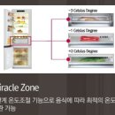 디오스모텔