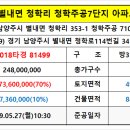 별내온누리약국 이미지