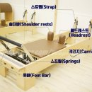 핏구공피티스튜디오&소정필라테스 이미지