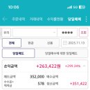 유니켐 | 공모주 매도후기(큐리오시스, 그린광학, 더핑크퐁컴퍼니)