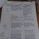 주몽 드라마 촬영지 고구려 궁과 정문을 지켜야 합니다 철거 못하도록