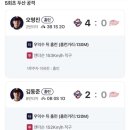 용용죽겠지 이미지