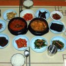 대동맛지도 Daum카페