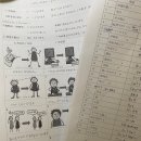 민들레어학원 | 신촌일본어회화 일본에서 대표적인 꽃놀이! 그 꽃은?