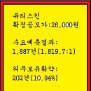 2023년7월13~14(금)(코)뷰티스킨 406820 공모주 청약 이미지