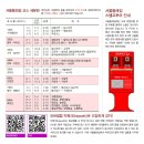 서울둘레길 8-4코스 (빨래골지킴터-우이령길 입구) 여러 사찰과 많은 애국지사묘를 만나는 순례길 이미지