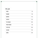 더몽 이미지