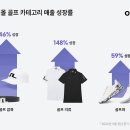 오케이 골프 이미지