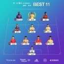 2019 K리그1 서울vs강원 이미지