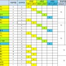 증산고등학교 이미지