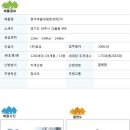 대원신도시공인중개사사무소 이미지