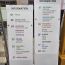 국민복지지원센터 | 국민취업지원제도 국취제 2유형 후기 (대구고용복지센터)