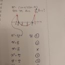 뉴이천 주유소 이미지