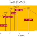 단곡화장실1 이미지