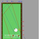 플러스투 Daum카페