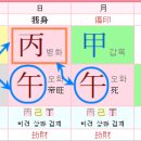 명리학 이미지