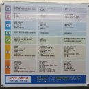 박성호치과의원 이미지