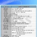 내장가스충전소