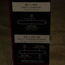 하얏트항공여행사주 | 그랜드하얏트 :: 스탠다드킹 / 수영장 / 조식 후기