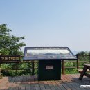 서울시선정 성북구 우수 조망명소 이미지