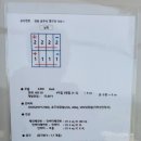 행구로3 네이버블로그