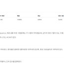 G9251 티스토리