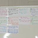 내 아이를 위한 그림책 하브루타 이미지