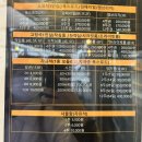 노량진 공무원 공부 작심독서실 노량진1호점 후기